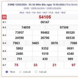 xổ số miền xổ số miền bắc thứ ba hàng tuần