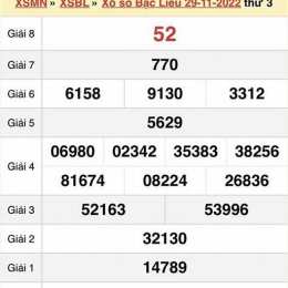 xổ số minh hải thứ ba hàng tuần