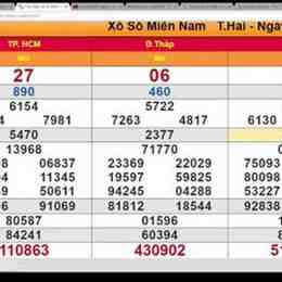 xổ số minh ngọc mb t4