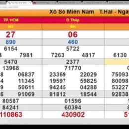 xổ số minh ngọc mb thu 6