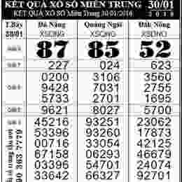 xổ số minh ngọc miền trung khánh hòa
