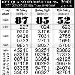 xổ số minh ngọc - miền trung miền bắc