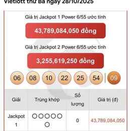 xổ số minh ngọc vietlott hôm nay