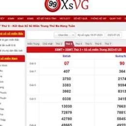 xo so mn thu sau hang tuan