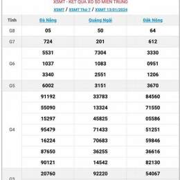 xổ số mobi miền trung thứ ba hàng tuần