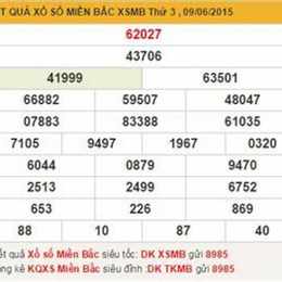 xổ số nét 200 ngày
