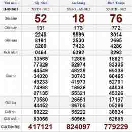 xổ số ngày 11 tây tháng 2