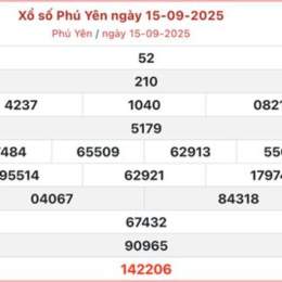 xo so ngay 13/10/2025