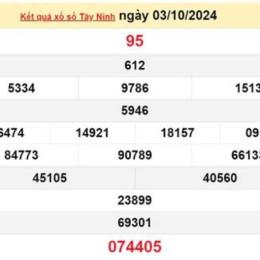 xổ số ngày 17 tây tháng 10