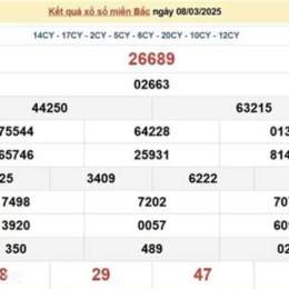 xổ số ngày 18/8/2026