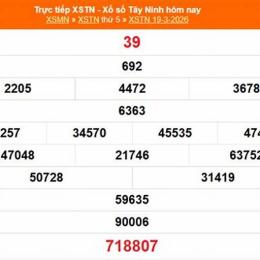 xổ số ngày 19 tây tháng 04
