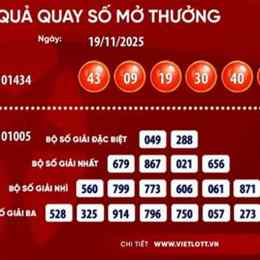 xo so ngay 19/11