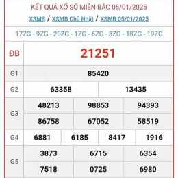 xổ số ngày 19/9/2026