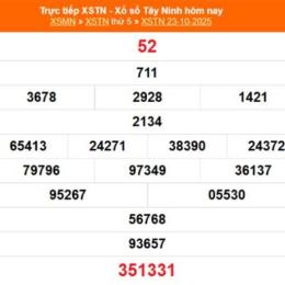 xổ số ngày 23 tây tháng 10