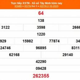 xổ số ngày 23 tây tháng 8
