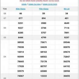 xổ số ngày 6/1
