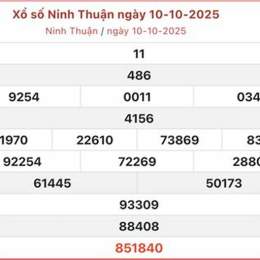 xổ số ninh thuận 10 ngày