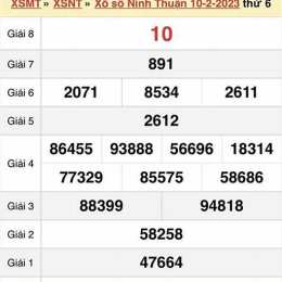 xổ số ninh thuận 17 tháng 7