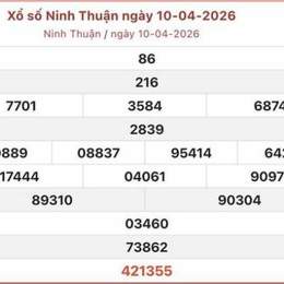 xổ số ninh thuận 2/1/2026