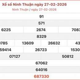 xổ số ninh thuận 27/2