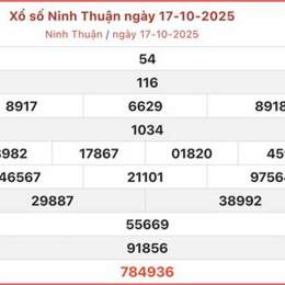 xổ số ninh thuận 31 10