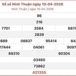 xổ số ninh thuận ngày 24 tháng 7 năm 2026