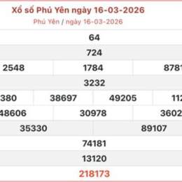 xổ số phú yên 16/3