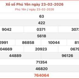 xổ số phú yên 23/2