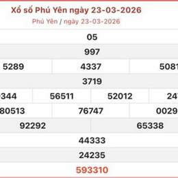 xổ số phú yên 23/3