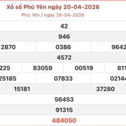 xổ số phú yên 27/4