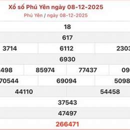 xo so phu yen 29 12