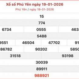 xổ số phú yên ngày 19