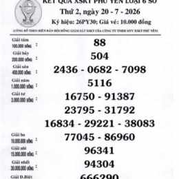 xổ số phú yên ngày 20 tháng