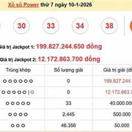 xổ số power thứ ba hàng tuần