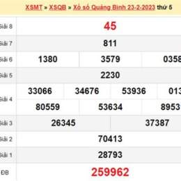 xổ số quảng bình 23 tháng 04