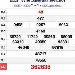 xổ số quảng bình hôm