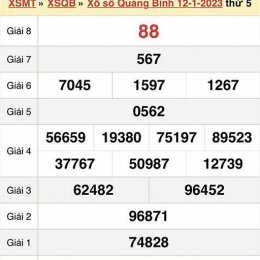 xổ số quảng bình ngày 19 tháng 2 năm 2026