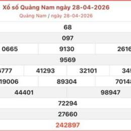 xổ số quảng nam 28 tháng 04