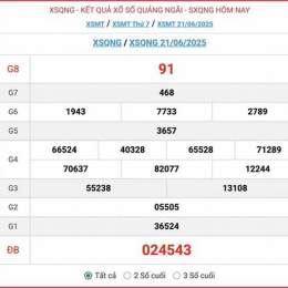 xổ số quảng ngãi 19 tháng 09