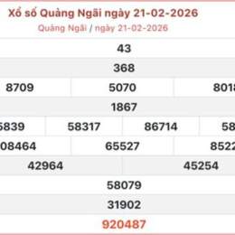 xổ số quảng ngãi 21/2