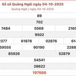 xổ số quảng ngải hôm nay
