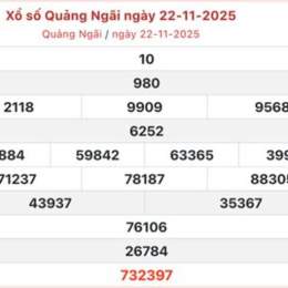xổ số quảng ngãi ngày 18 tháng 10 năm 2025
