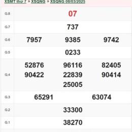 xổ số quảng ngãi ngày 25 tháng 7 năm 2026