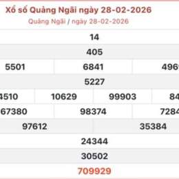 xổ số quảng ngãi ngày 28