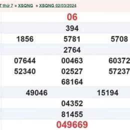 xổ số quảng ngãi ngày 9 tháng 5 năm 2026