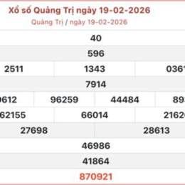 xổ số quảng trị 19/2