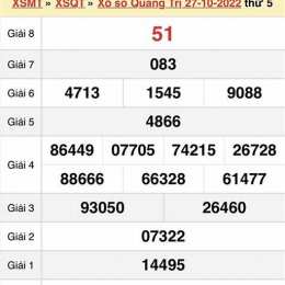 xổ số quảng trị mới nhất