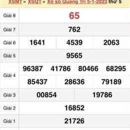xổ số quảng trị ngày 1 tháng 1 năm 2026
