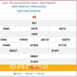 xo so soc trang 19 8
