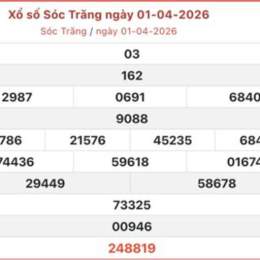 xo so soc trang 22 4